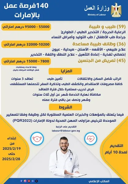 منشور صادر عن وزارة العمل المصرية