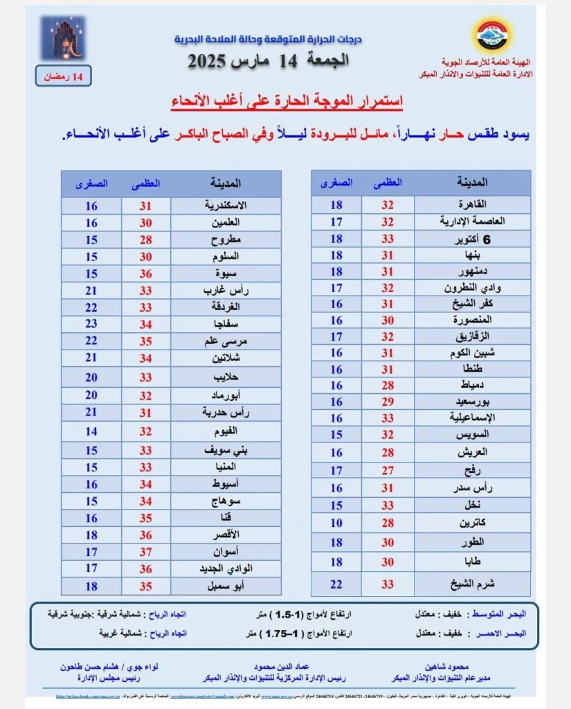 منشور صادر عن هيئة الأرصاد الجوية