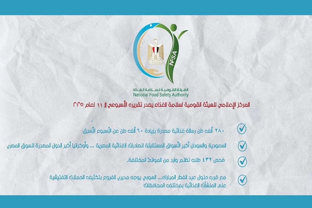 الهيئة القومية لسلامة الغذاء