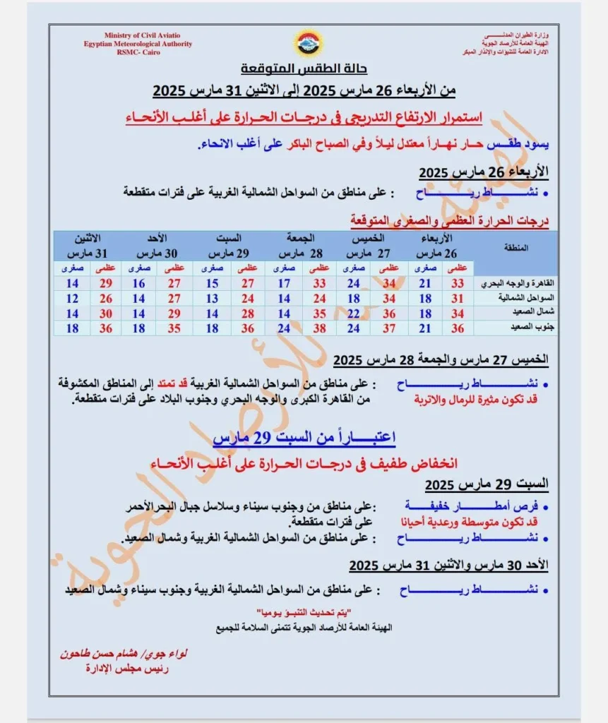 منشور