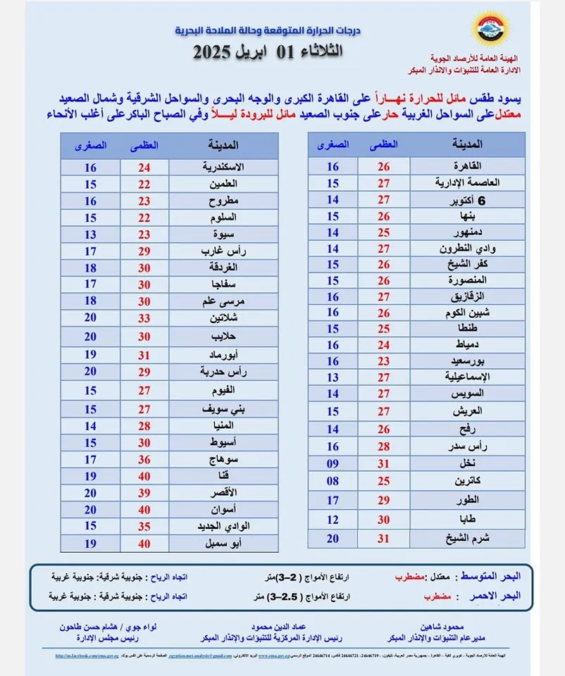 منشور