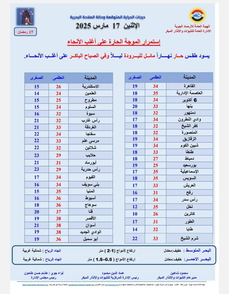 منشور صادر عن الهيئة
