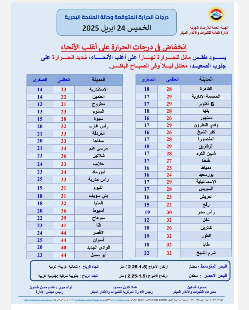 منشور