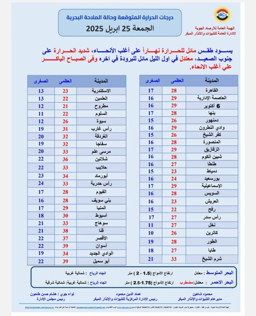 منشور