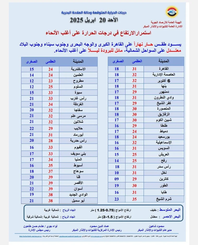 منشور