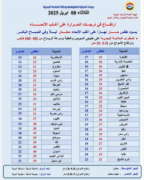 منشور