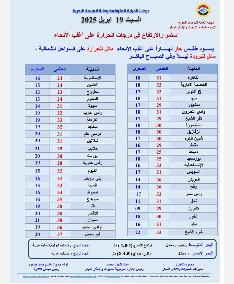 منشور