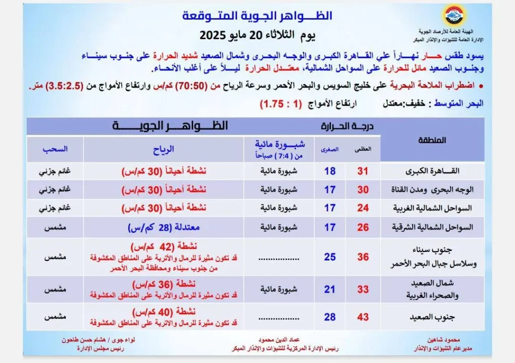 منشور