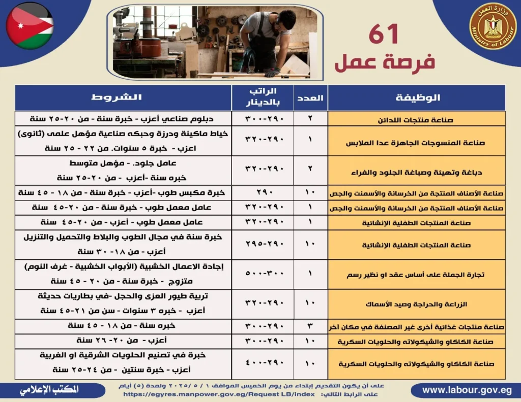 منشور