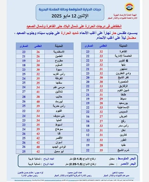 منشور