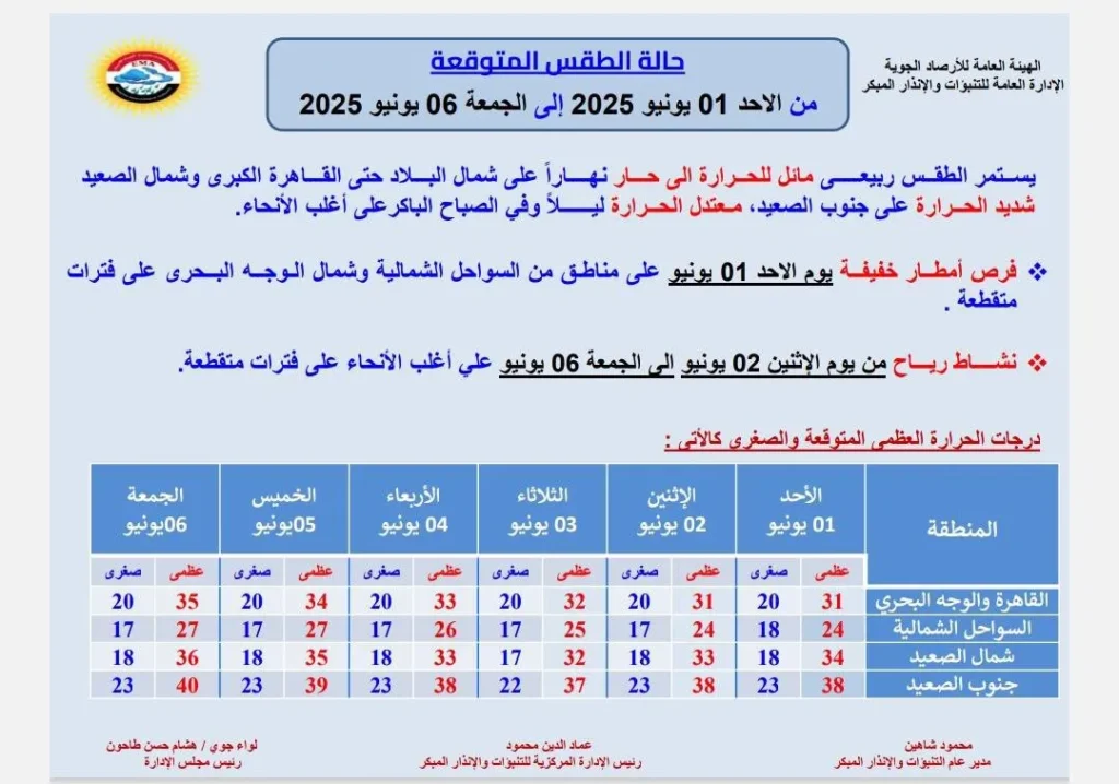 منشور