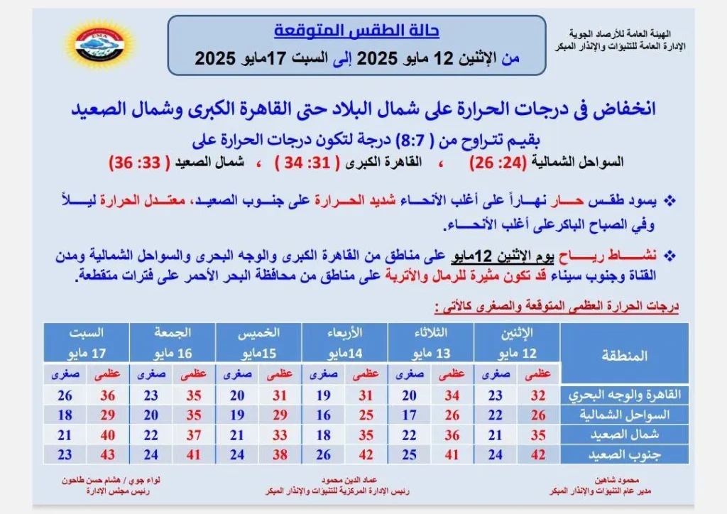 منشور