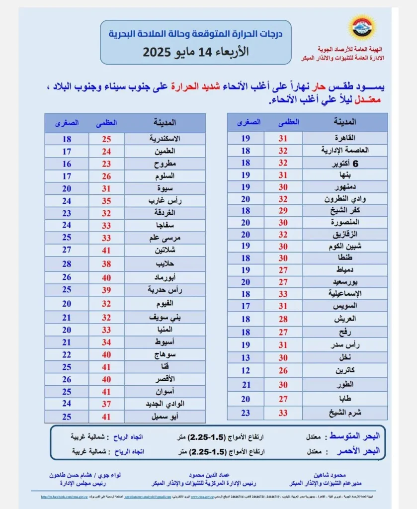 منشور