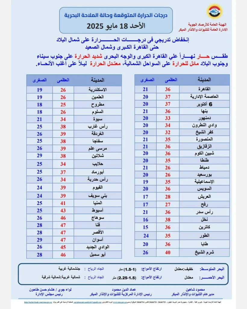منشور