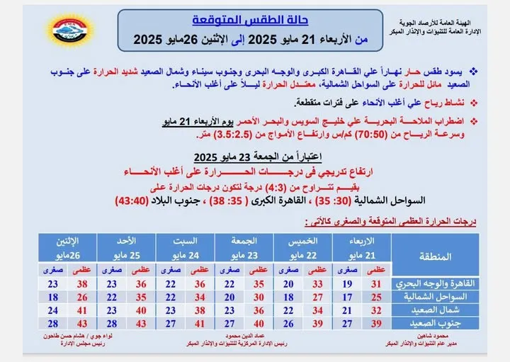 منشور