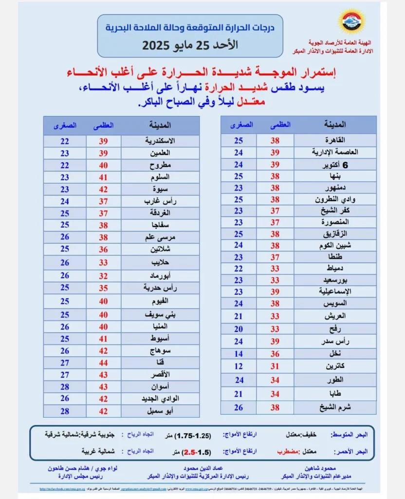 منشور