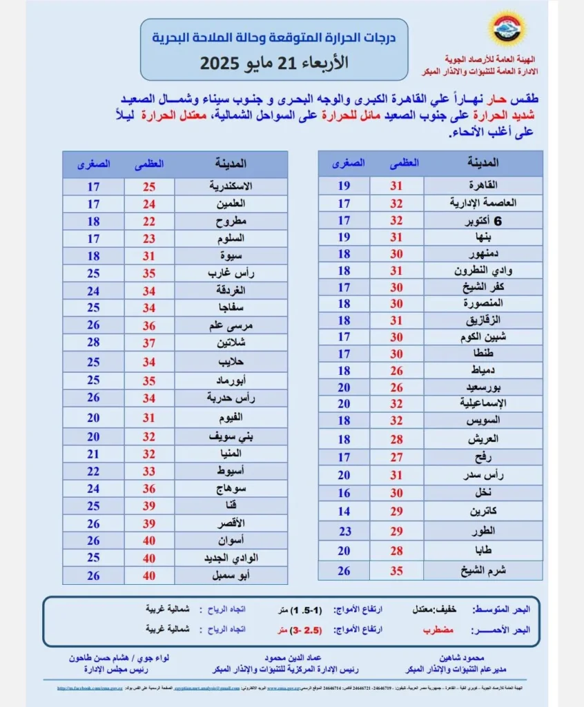 منشور