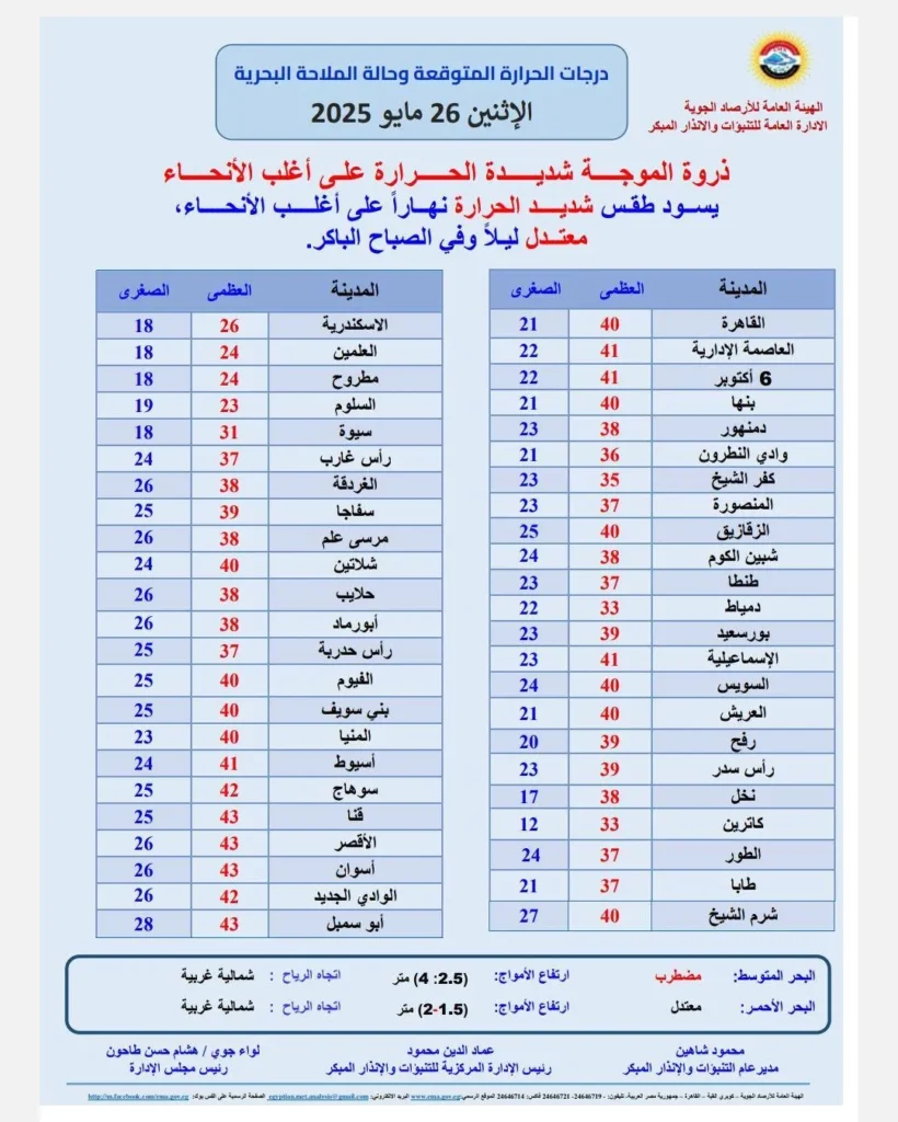 منشور