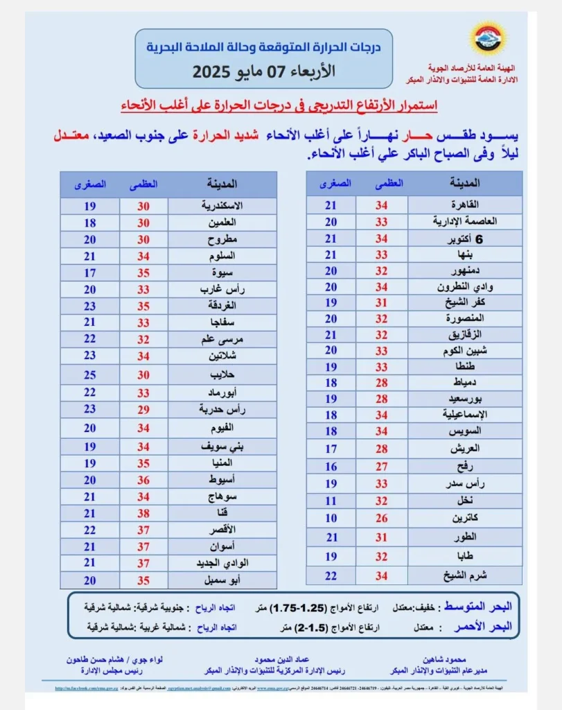 منشور