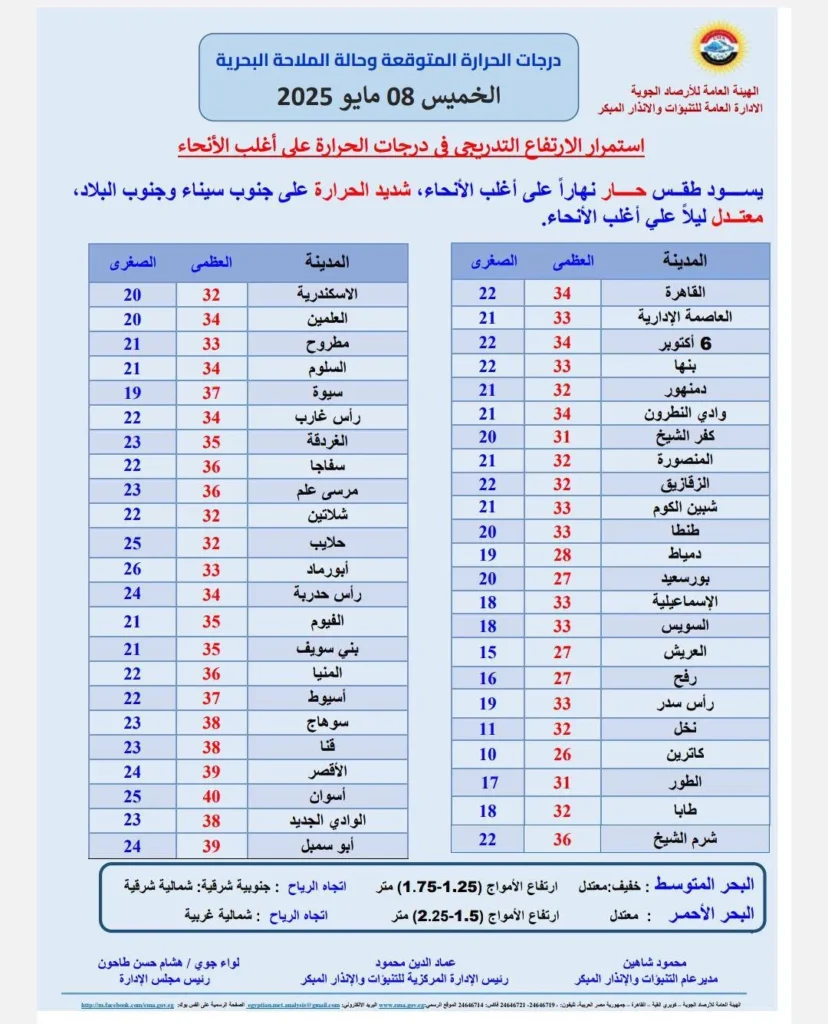 منشور