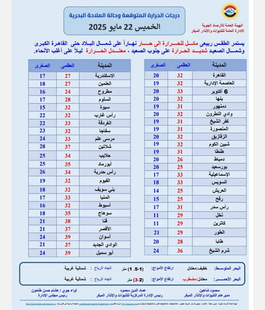 منشور