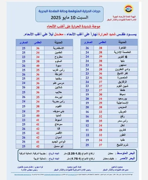 منشور