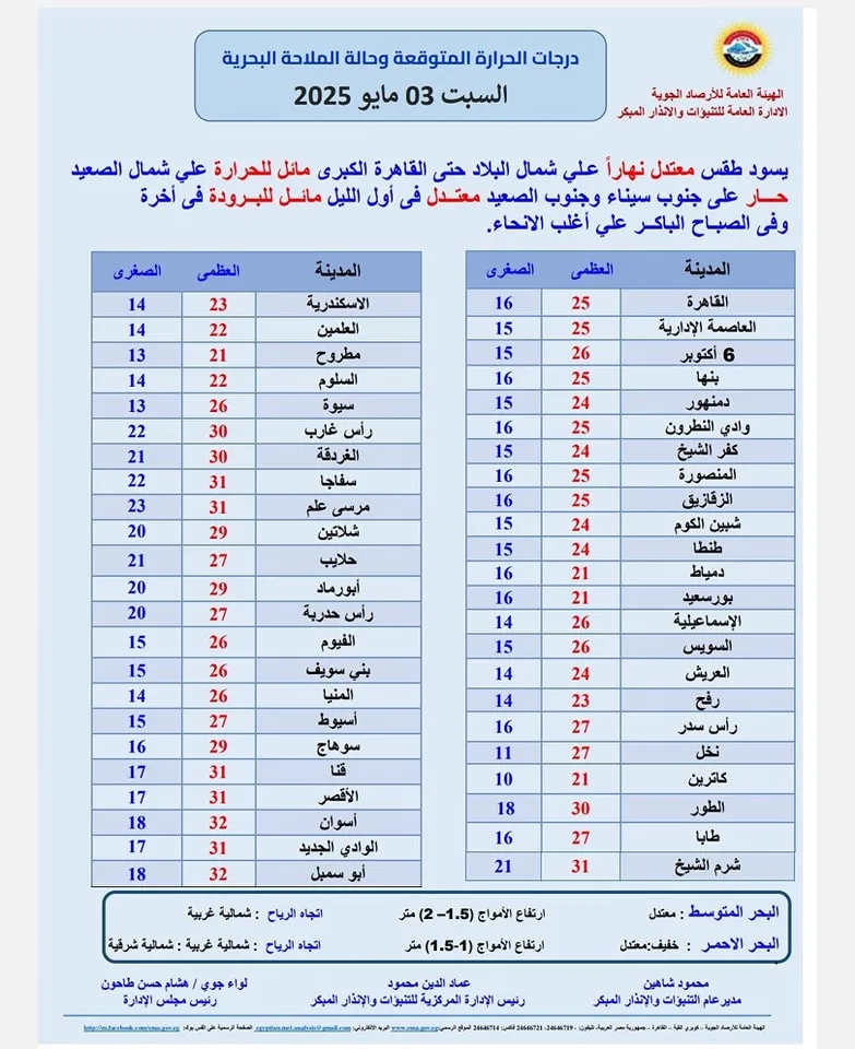 منشور