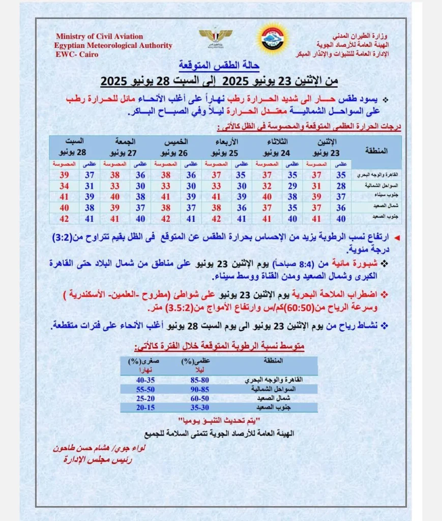 منشور