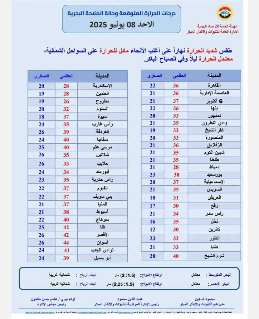 منشور
