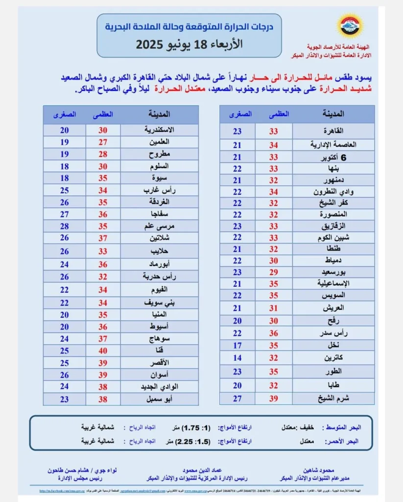 منشور