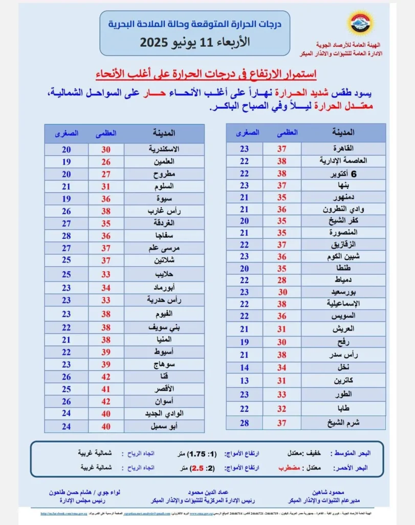 منشور