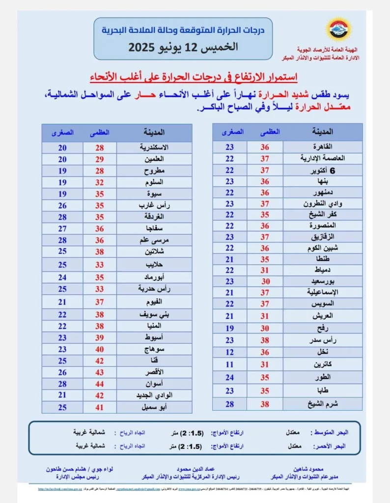 منشور