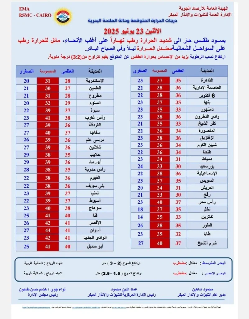 منشور