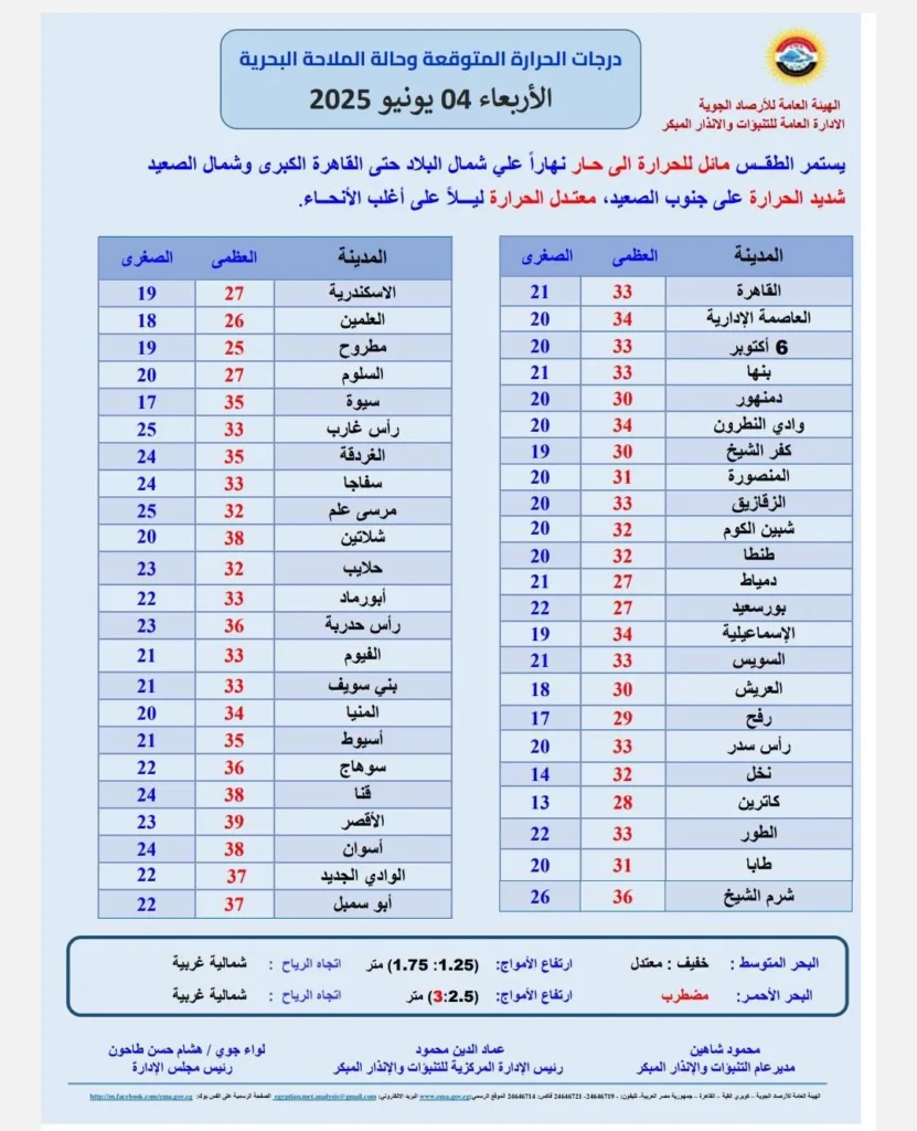 منشور