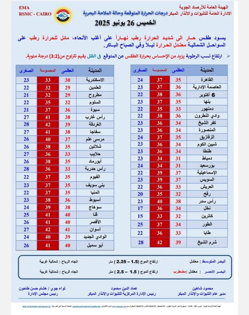 منشور