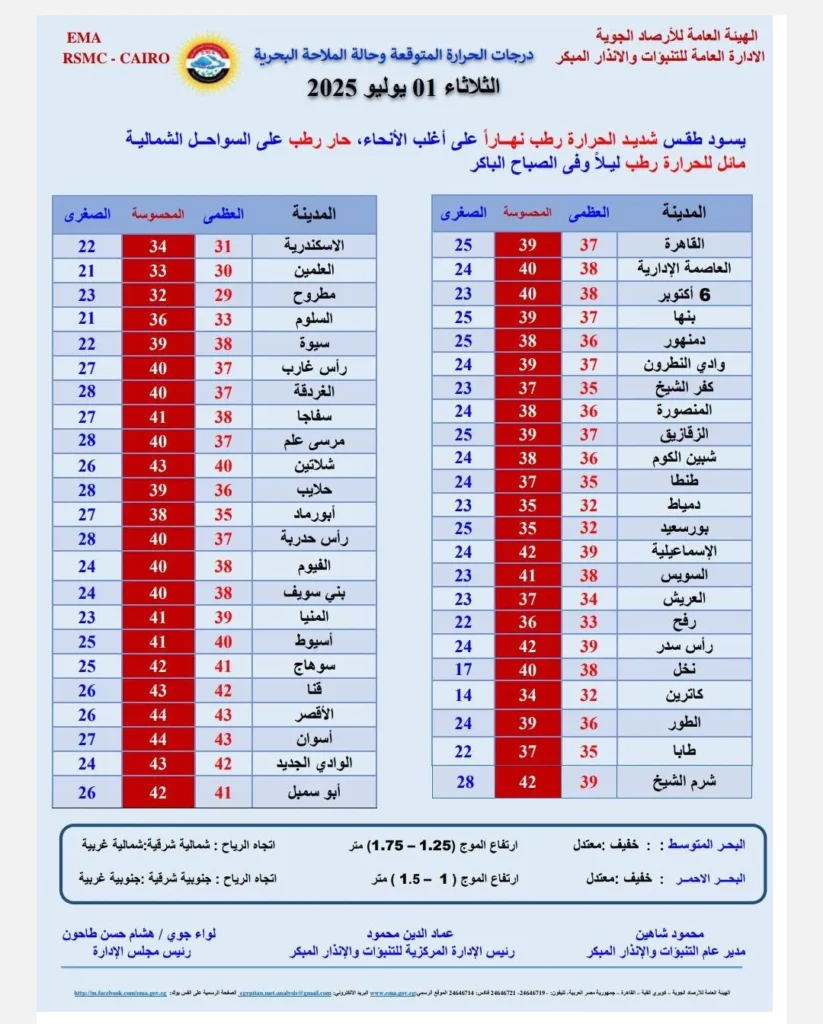 منشور