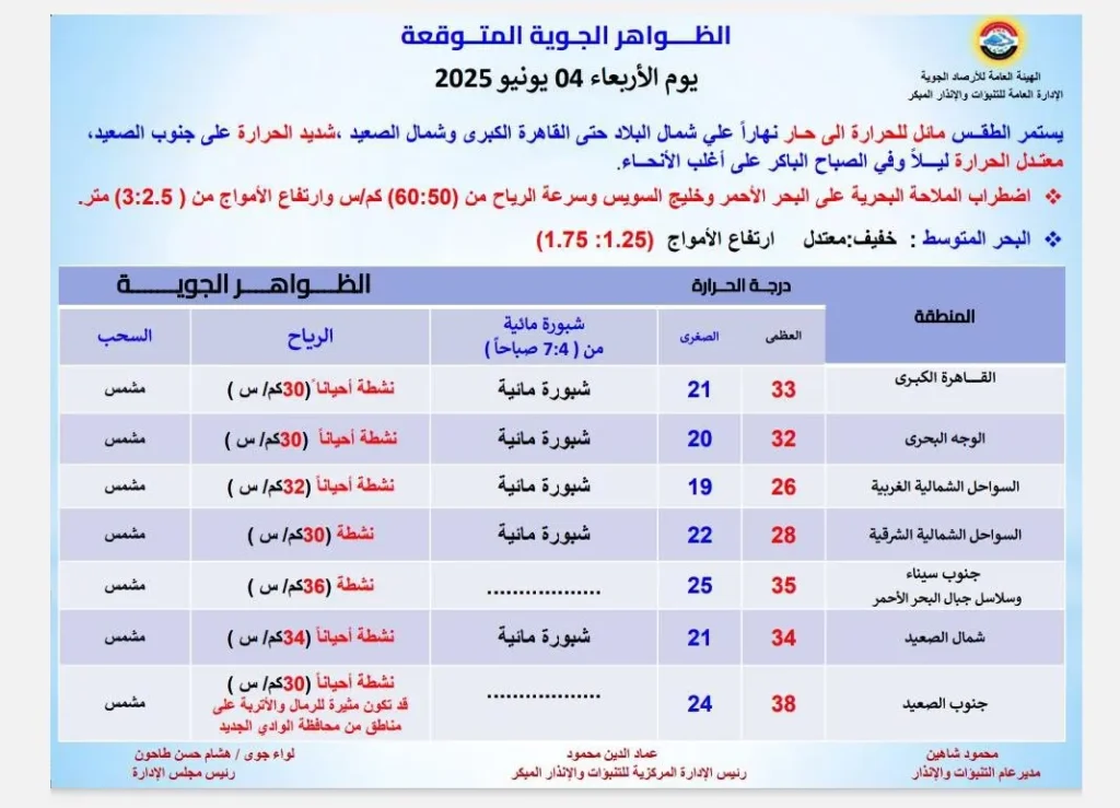 منشور