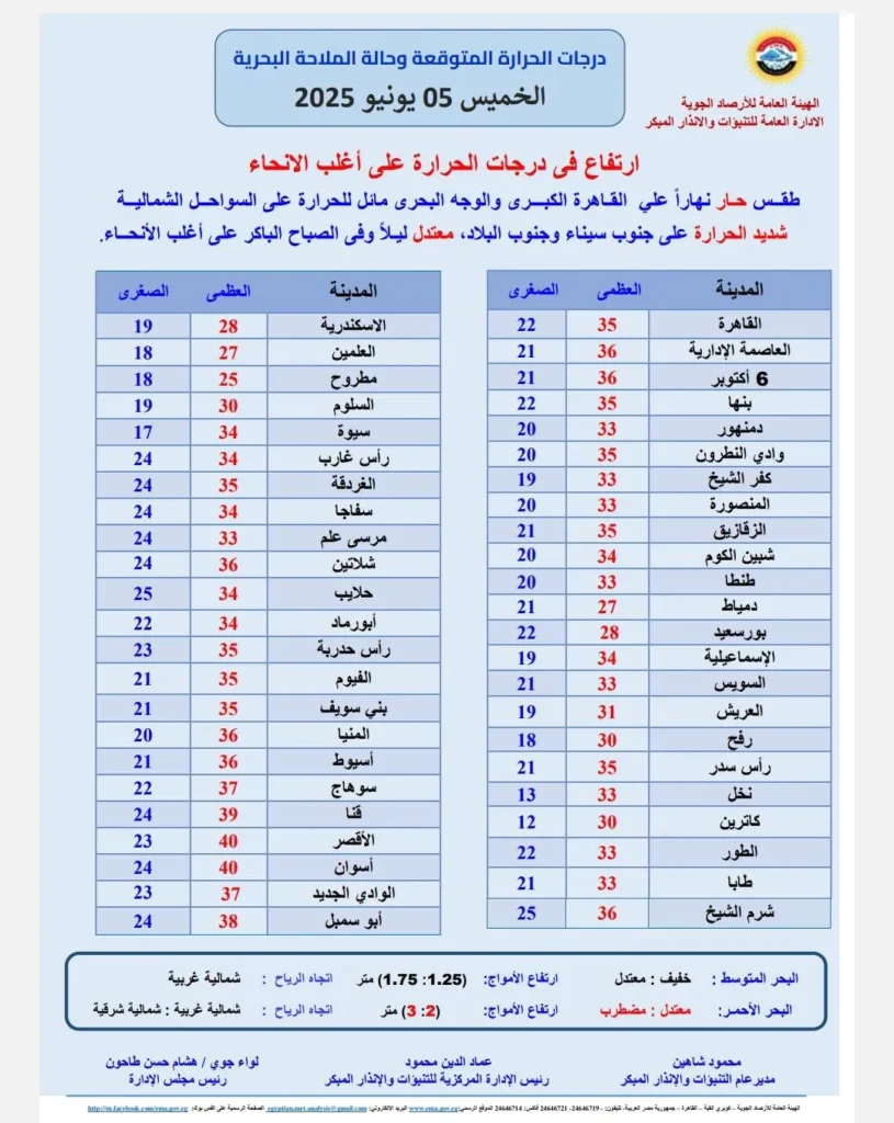 منشور