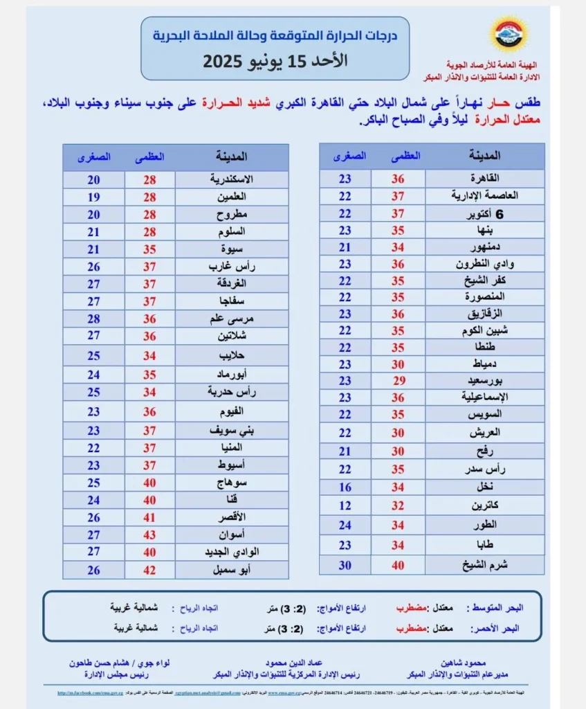 منشور