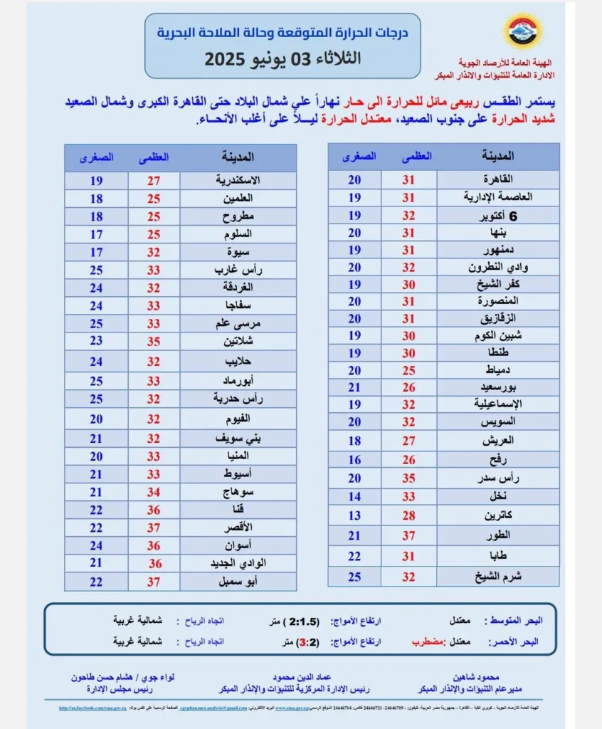 منشور