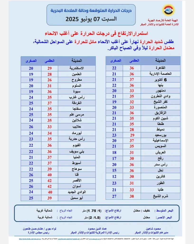 منشور