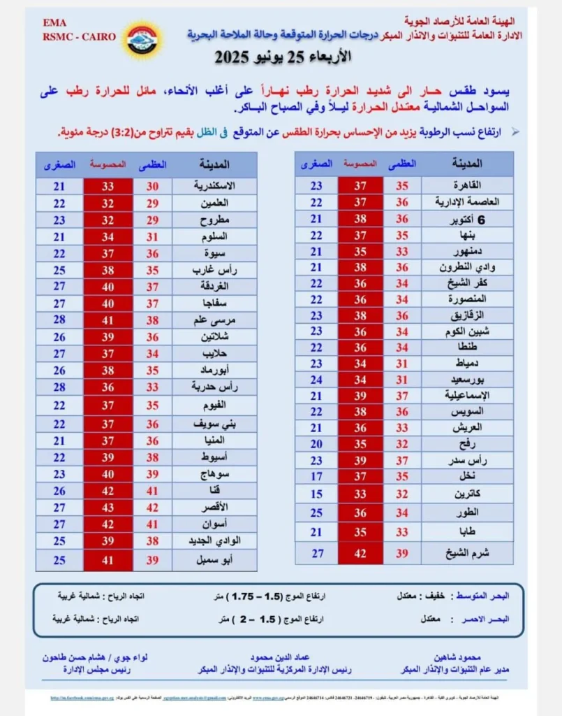 منشور