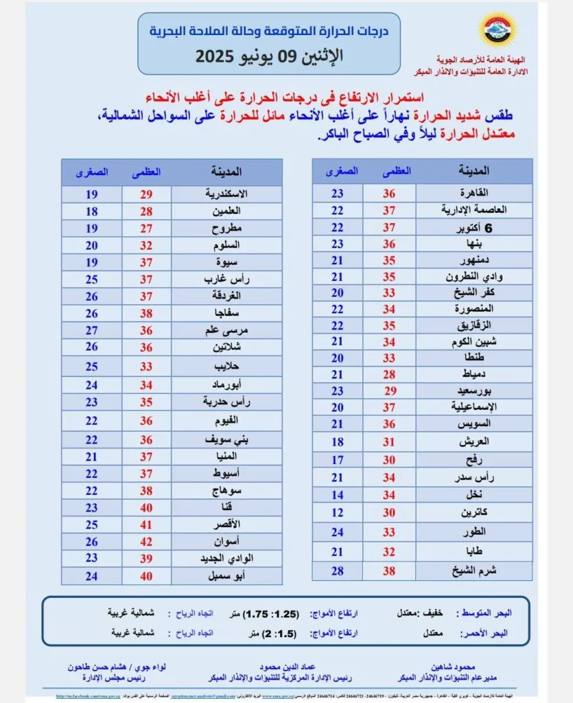 منشور