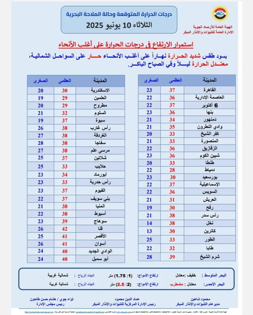 منشور