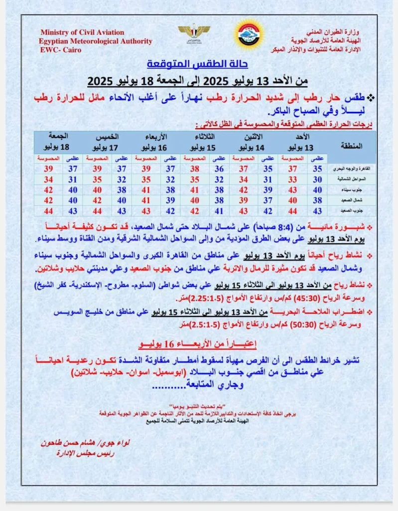حالة الجو حتى يوم الجمعة