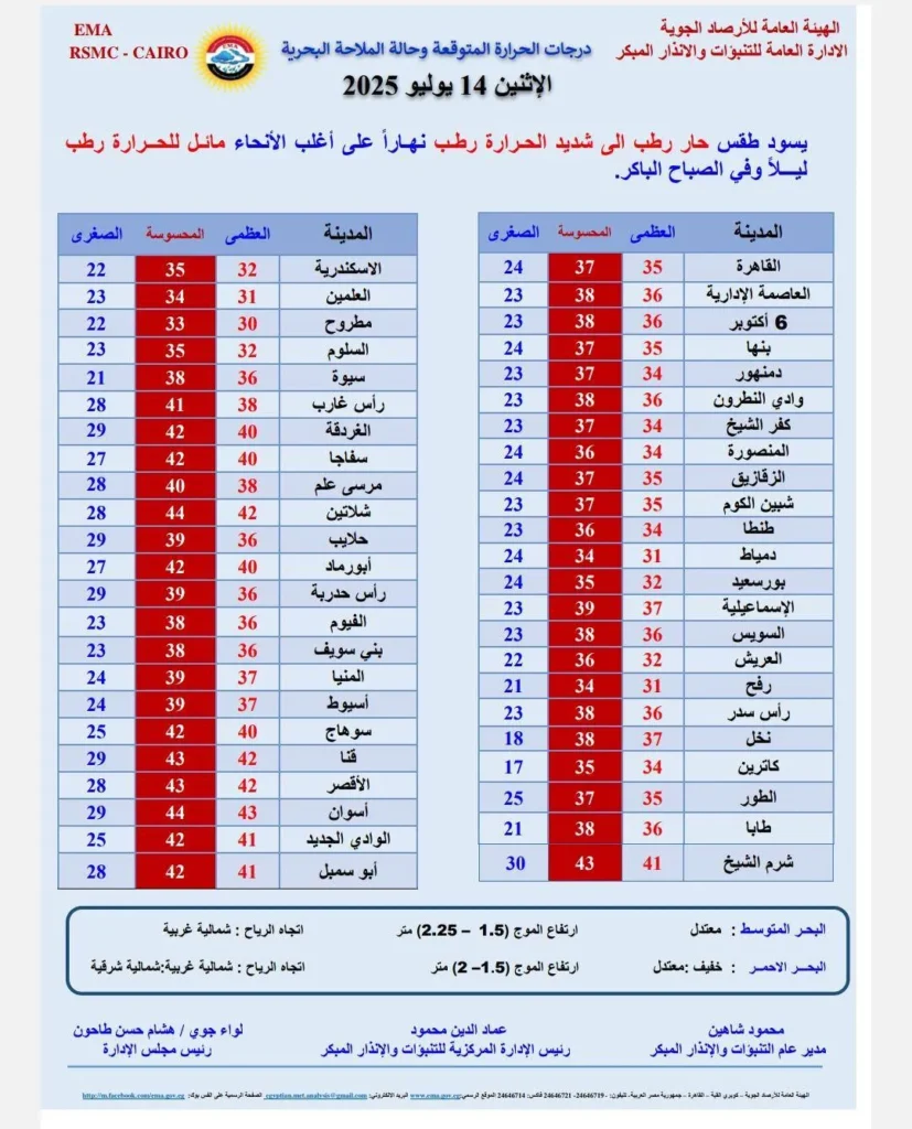 منشور 10