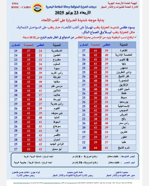 منشور