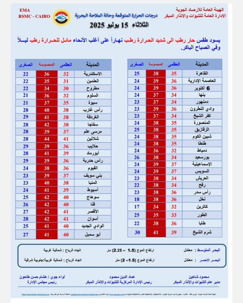منشور 11