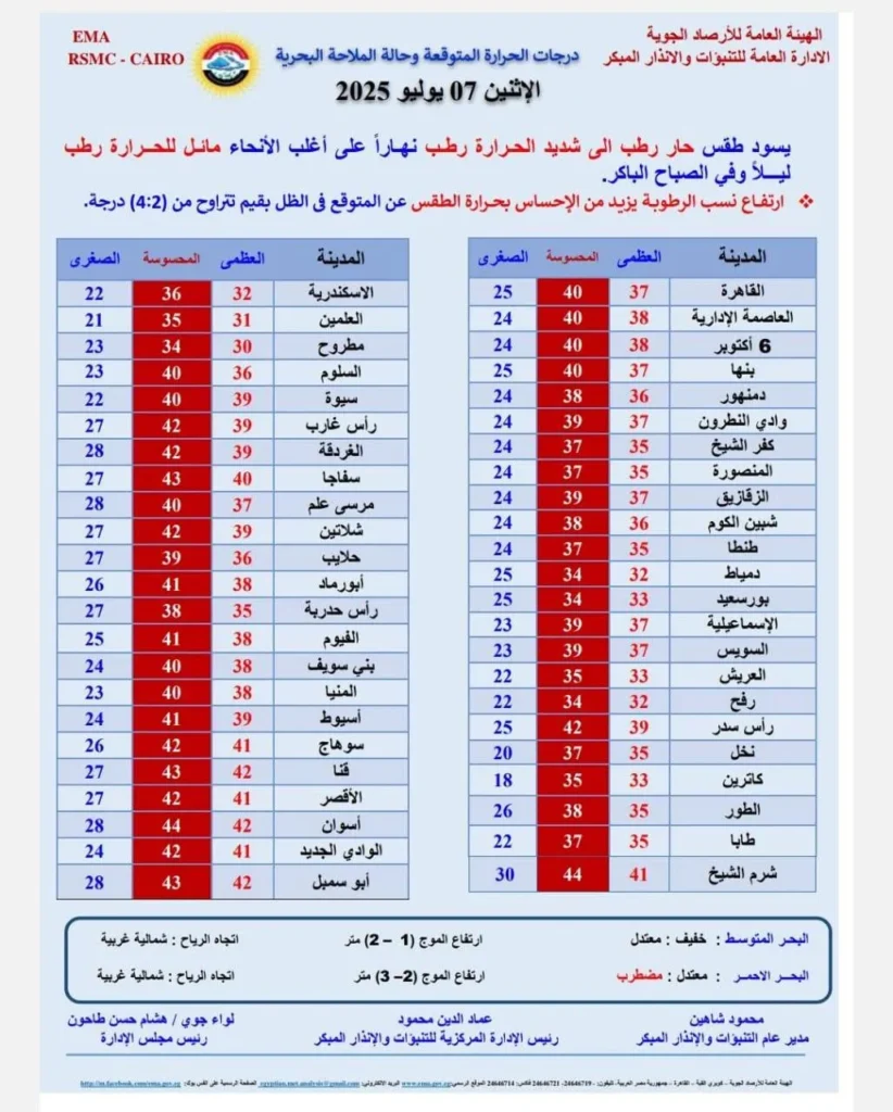 منشور 8