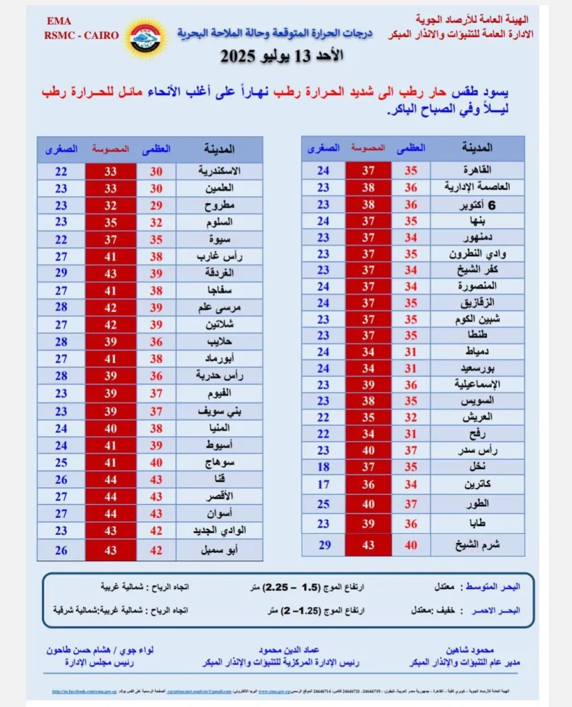 منشور